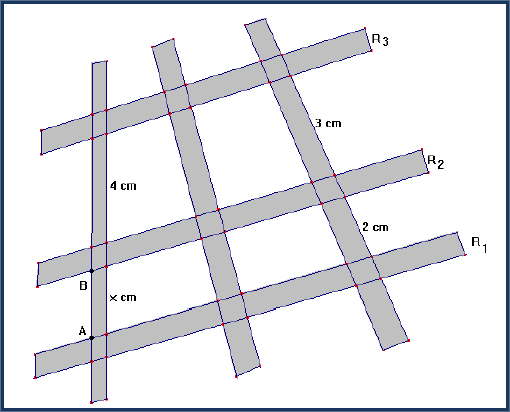 A Figura abaixo é a representação de seis ruas de uma cidade. As ruas R1, R2 e R3 são paralelas entre si.