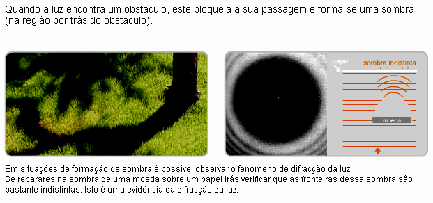 Difração Bandas de radiofrequência A rádio, a televisão, os