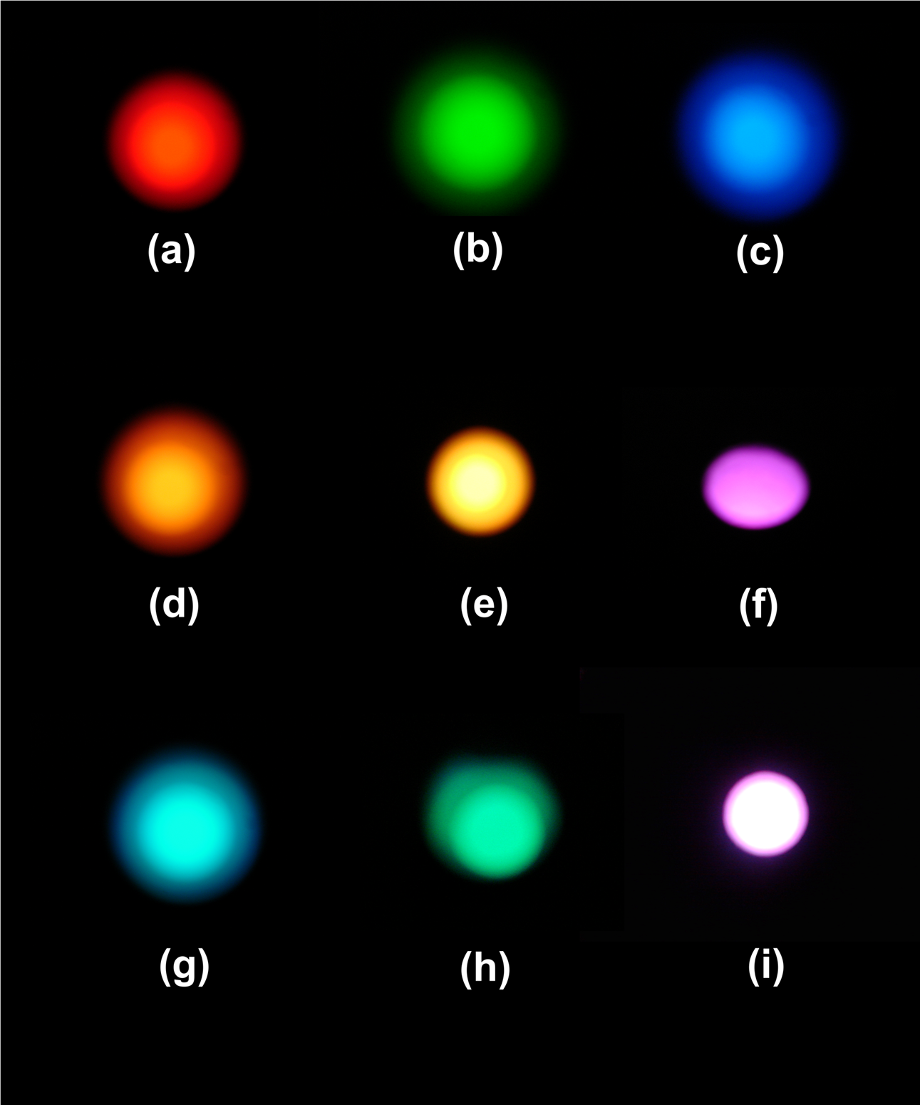 2314-8 Santos e Pereira O presente artigo apresenta uma revisão sobre alguns conceitos básicos de radiometria, fotometria e colorimetria que permite o leitor encontrar, de forma bastante simples,