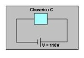 Questão 25 Física Eletrodinâmica ID: associação5 Simples Escolha* A figura a seguir mostra um circuito simples que