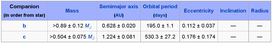 júpiteres que interagem entre sí.