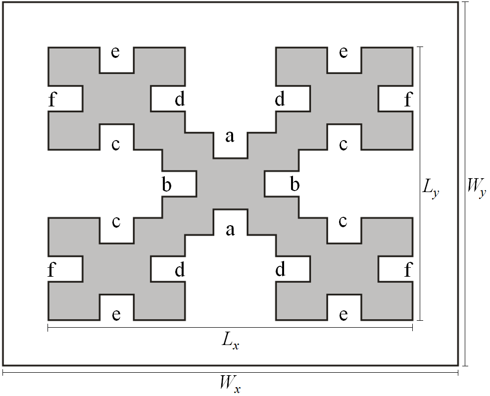 mm, W y = 8 mm, L x = 8 mm e L y = 6 mm, com k = 2 e a = 4, ilustrada na Figura 5.3.