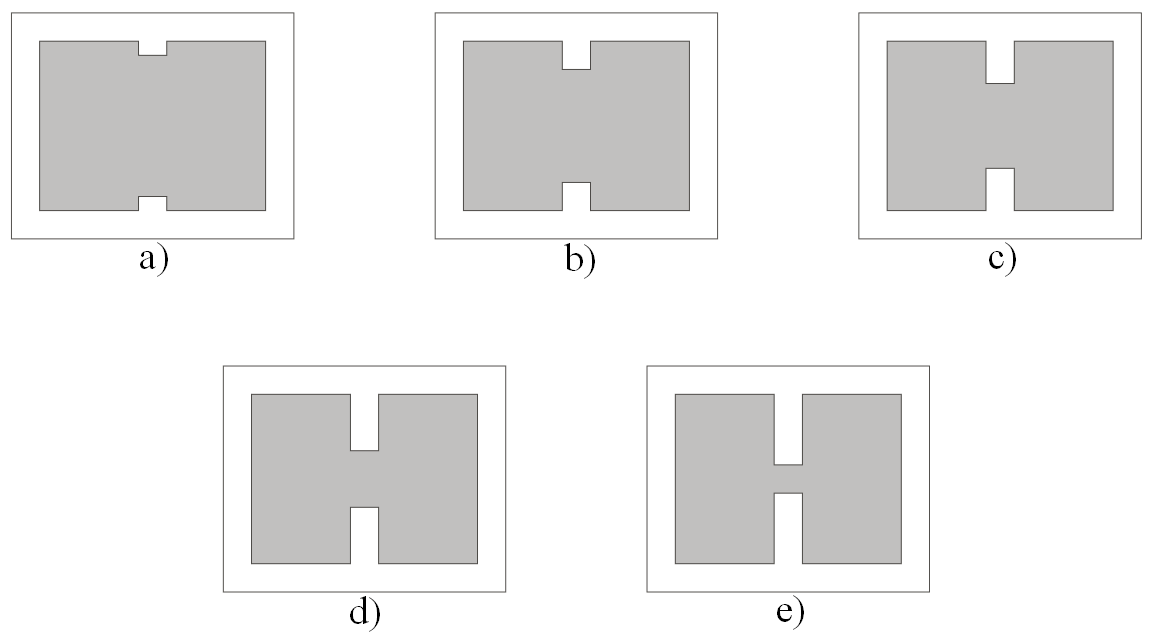 Capítulo 6 Um Método simples para ajustar a Frequência de Ressonância de uma FSS Para as demais estruturas analisadas, são mantidas as mesmas dimensões da FSS original, com a introdução de
