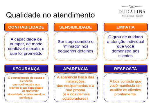 (Slide 31) Cite o case da Barbie, que refere-se a uma cliente que mora em Jundiaí SP,que é apaixonada pela marca.