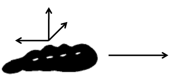 33 Equação 3 em que, L T (N): força de sustentação total ou força de sustentação 3D; L1 (N): força de sustentação 2D, a qual é paralela à direção do fluxo; L2 (N): força axial, a qual é perpendicular