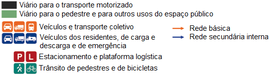 econômico.