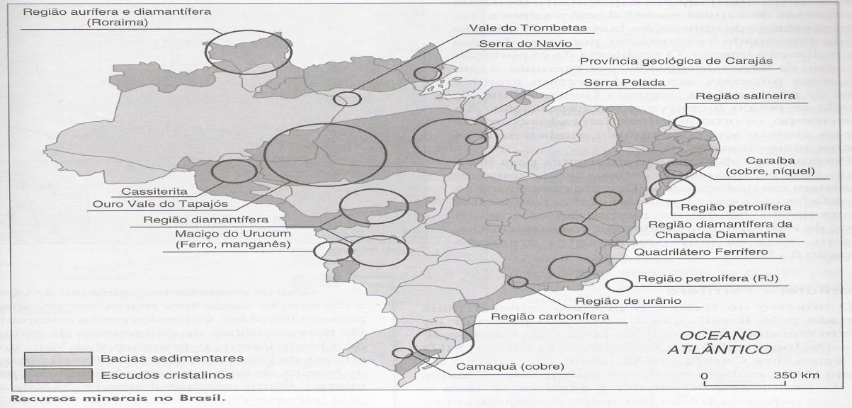 Recursos minerais do Brasil