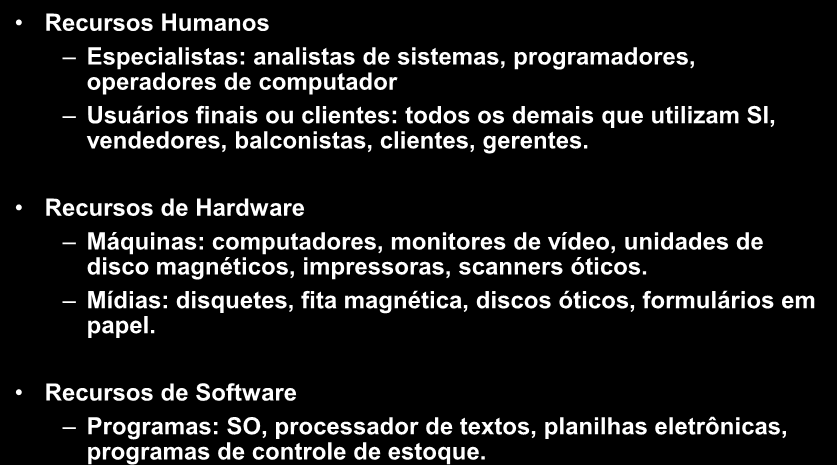 Recursos dos Sistemas de Informação Recursos Humanos Especialistas: analistas de sistemas, programadores, operadores de computador Usuários finais ou clientes: todos os demais que utilizam SI,