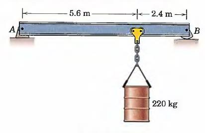 Repita o problema 1 considerando o peso da Barra de 150N.. Na figura o peso do bloco vale P = 00N. A densidade linear da barra é = 5 kg/m.