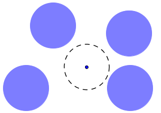 1.2 GEOMETRIA EUCLIDIANA 21 Definição 1.6. (Densidade) Seja Ω um empacotamento de discos e C(P o,r) um círculo de raio r e centro em P o, onde P o é um ponto qualquer do plano.