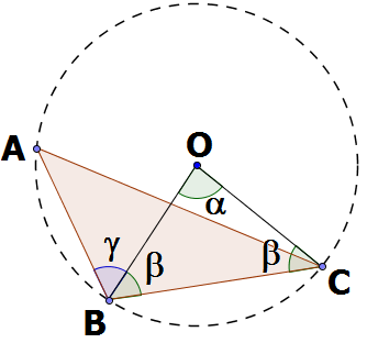 28 CAPÍTULO 1 CONCEITOS E FUNDAMENTAÇÕES = Área (R 1).δ Ω,R1 + Área (R 2 ).δ Ω,R2 +... + Área (R n ).δ Ω,Rn Área ( R) [Área (R 1) +... + Área (R n )].max{δ Ω, Ri ; i=1,...,n} = max{δ Ω, Ri ; i=1,...,n}. Área ( R) Corolário 1.