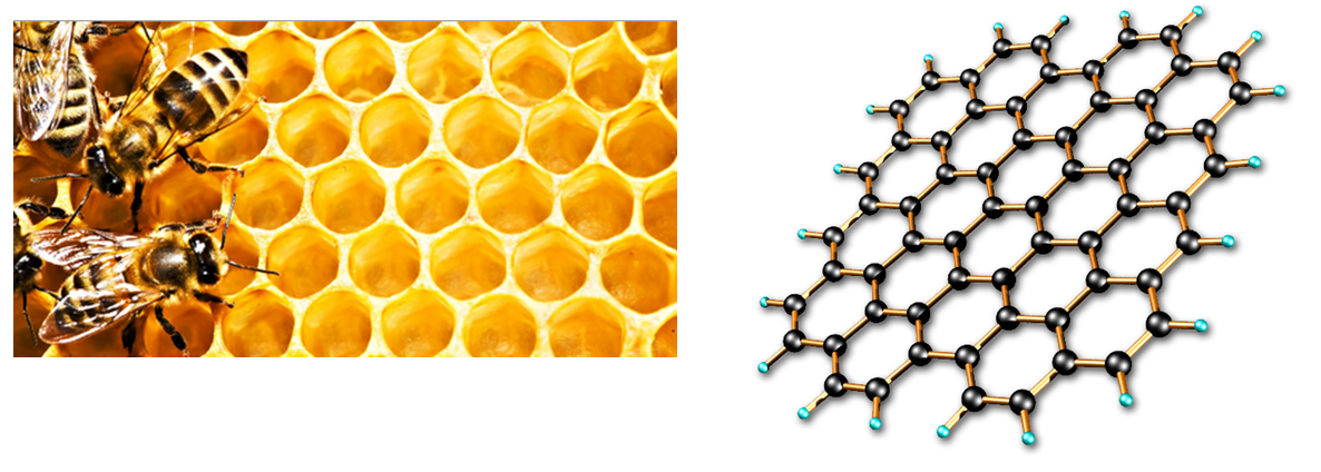 1.2 GEOMETRIA EUCLIDIANA 31 A natureza está repleta de estruturas nas quais visualizamos o empacotamento Ω 2.