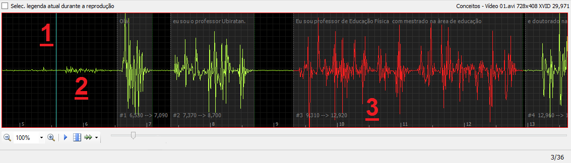 Linha do tempo com as ondas sonoras. Serve para melhor dividir e sincronizar as legendas 1 - A linha azul na vertical é a marcação para o inicio da legenda.
