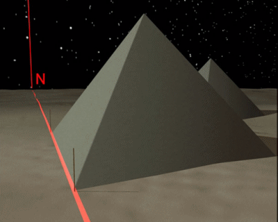 Para a construção das pirâmides era