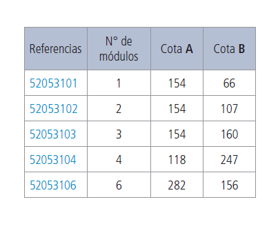 e maxima Caixas de châo - Tampas decorativas