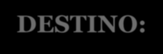 DESTINO: DROPOUT: 30,4% ALTA: 48,2% Souza,APL,Pessa,PR, J. bras. Psiquiatr.