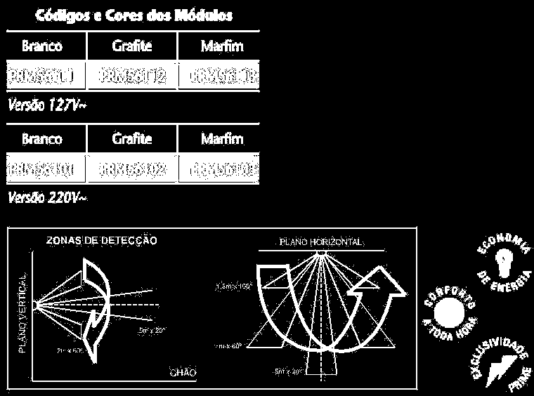 INTERRUPTOR AUTOMÁTICO POR PRESENÇA Disponível na linha Módena Ao detectar a presença de pessoas ou animais (por variação de temperatura), este interruptor liga automaticamente a iluminação de áreas