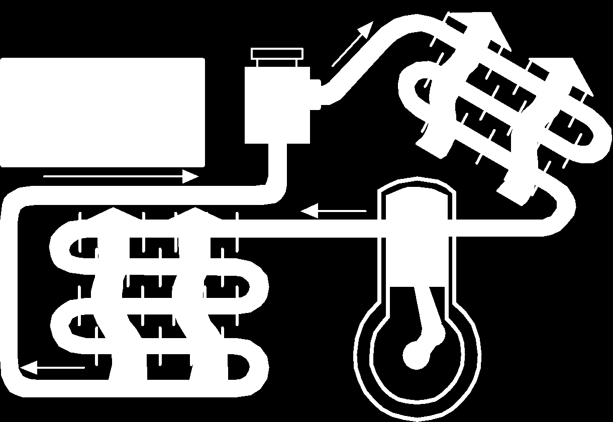 Componentes Básicos Válvula de Expansão Ciclo