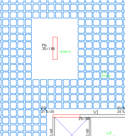 ANÁLISE DO DIMENSIONAMENTO