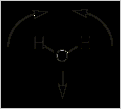 VIBRAÇÃO MOLECULAR - IV Moléculas poliatômicas Movimentos vibracionais que absorvem energia na região do IV: deformações axiais (stretch) e angulares (bend) Movimentos