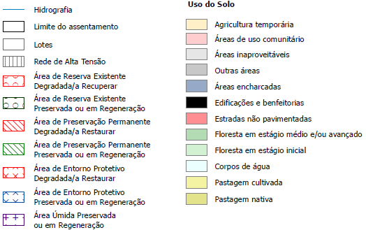 Fig. 1 Linguagem Cartográfica Moderna. Fonte: Adaptado de ZHAO et al. (2008).