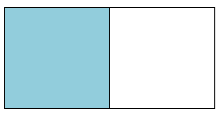 131 Procedimento: 1º momento: 1 Retomar a representação de uma fração na régua numerada. Comparar a representação de ½ na reta com a ficha 1.