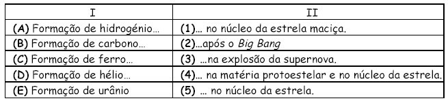 Escola Secundária/3 do Morgado de Mateus Vila Real Ficha de Trabalho de Revisão de Química 10º Ano Turma C Física e Química A Ano Lectivo 2008/09 1.