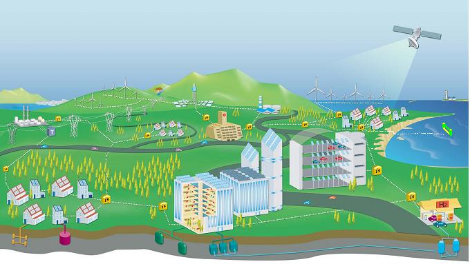 elétrica marítima e a rede terrestre. Uma central elétrica poderá fazer o controlo da gestão de energia de acordo com as necessidades das populações.