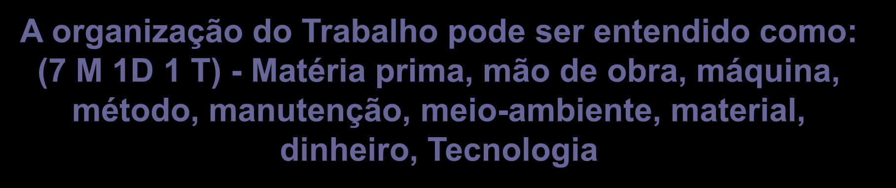 PROCESSO DE ERGONOMIA E A ORGANIZAÇÃO DO TRABALHO: A organização do Trabalho pode ser entendido como: (7 M 1D 1 T) - Matéria prima, mão de obra, máquina, método, manutenção, meio-ambiente, material,