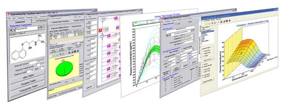 Simulação in-silico