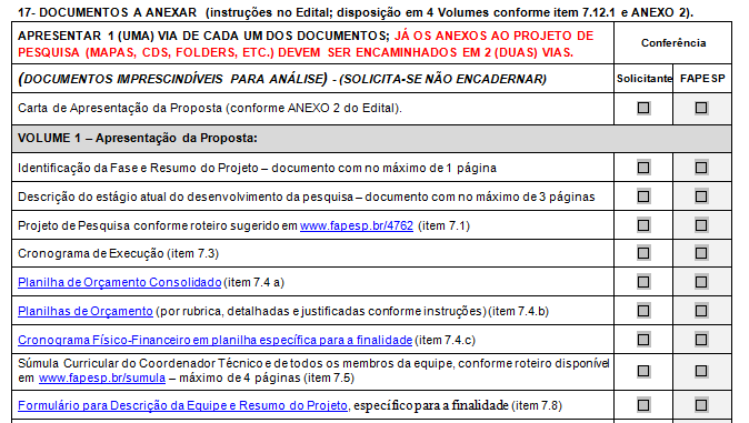 Impedimentos à autuação Documentos faltantes ou inadequados