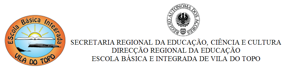 Domínio cognitivo Domínio das atitudes e valores Português 3.º ciclo Ano letivo 2013/ 2014 Docente: Malvina da Silva Teixeira Sousa Turma: 7.º A Critérios de avaliação 1.