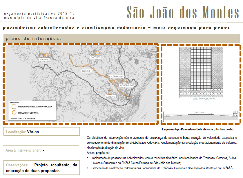 2.14. Passadeiras Sobrelevadas e Sinalização Rodoviária