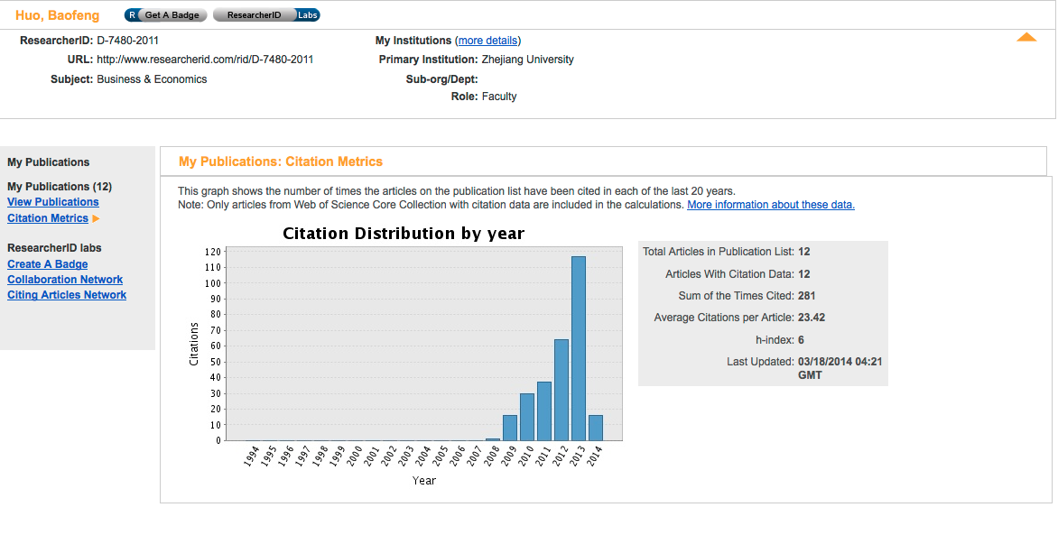 Web of Science: perfil do autor (1) Researcher ID: