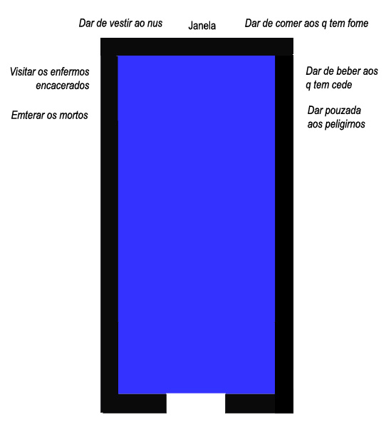 Fig. 243 - Esquema da planta da Sala do Definitório da Misericórdia de