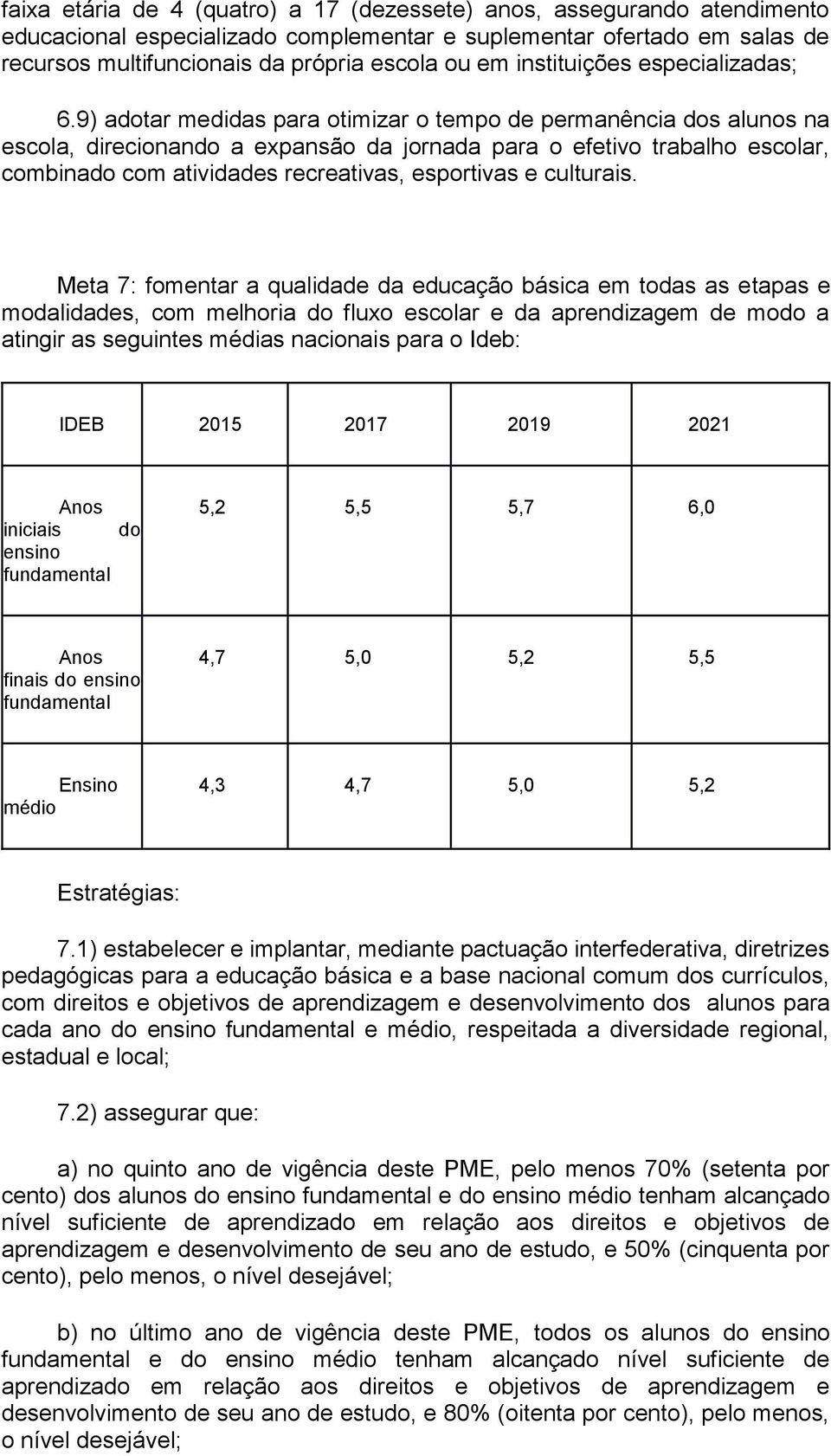 9) adotar medidas para otimizar o tempo de permanência dos alunos na escola, direcionando a expansão da jornada para o efetivo trabalho escolar, combinado com atividades recreativas, esportivas e