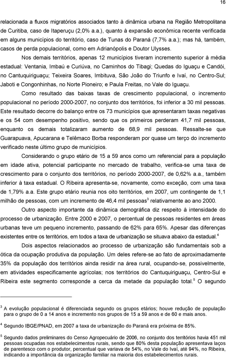 Nos demais territórios, apenas 12 municípios tiveram incremento superior à média estadual: Ventania, Imbaú e Curiúva, no Caminhos do Tibagi; Quedas do Iguaçu e Candói, no Cantuquiriguaçu; Teixeira