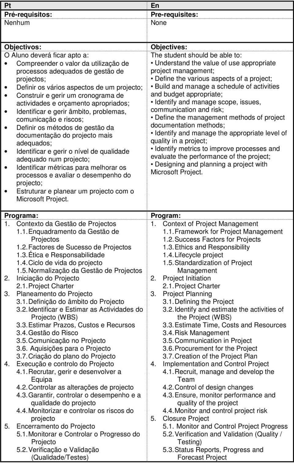 projecto mais adequados; Identificar e gerir o nível de qualidade adequado num projecto; Identificar métricas para melhorar os processos e avaliar o desempenho do projecto; Estruturar e planear um