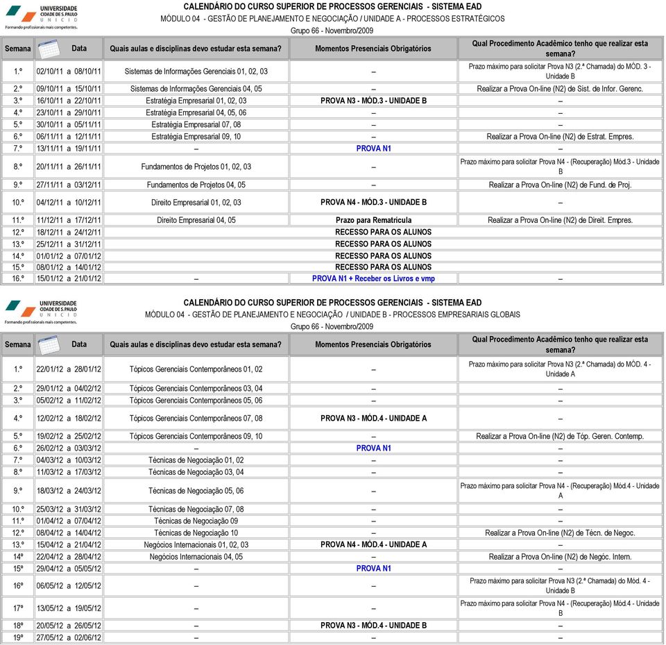 º 09/10/11 a 15/10/11 Sistemas de Informações Gerenciais 04, 05 Realizar a Prova On-line (N2) de Sist. de Infor. Gerenc. 3.º 16/10/11 a 22/10/11 Estratégia Empresarial 01, 02, 03 PROVA N3 - MÓD.