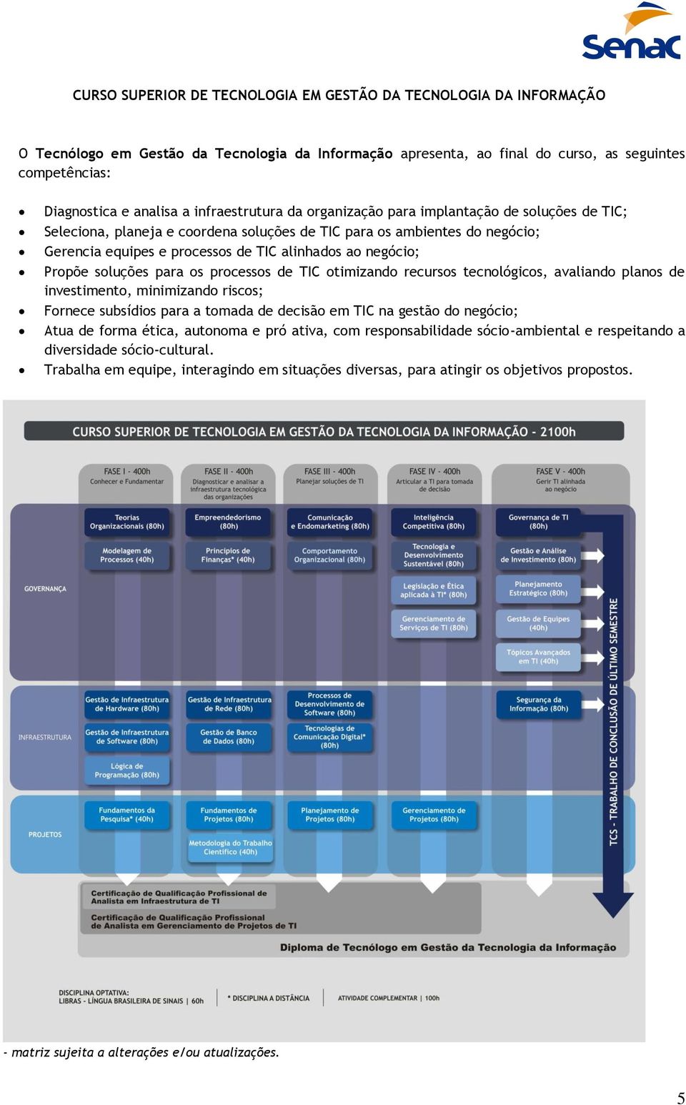 negócio; Propõe soluções para os processos de TIC otimizando recursos tecnológicos, avaliando planos de investimento, minimizando riscos; Fornece subsídios para a tomada de decisão em TIC na gestão