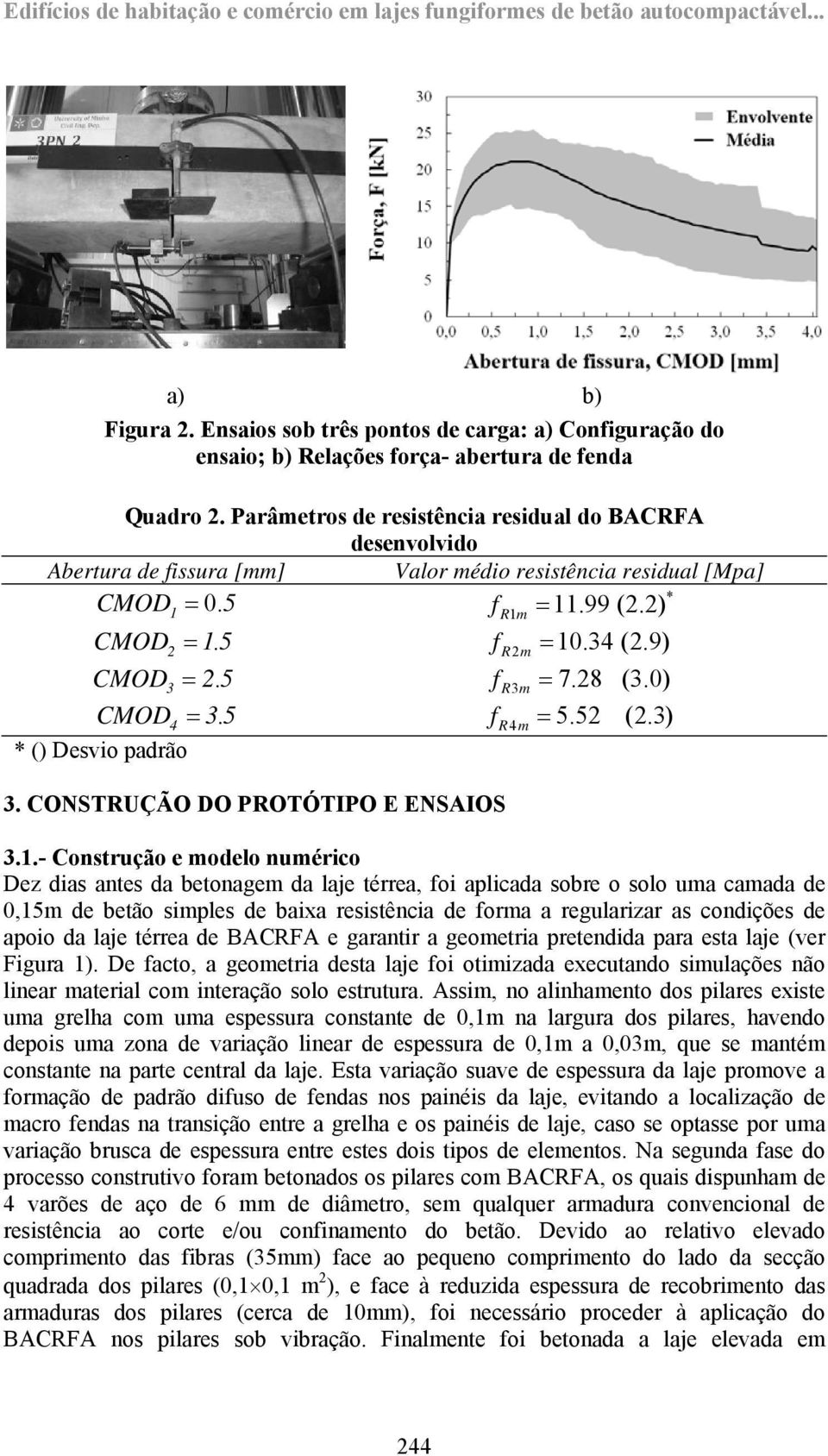 Parâmetros de resistência residual do BACRFA desenvolvido Abertura de fissura [mm] Valor médio resistência residual [Mpa] * CMOD1 0. 5 frm 1 11.99 (2.2) CMOD 1. 5 f 2 10.34 (2.9) 2 R m CMOD 2.