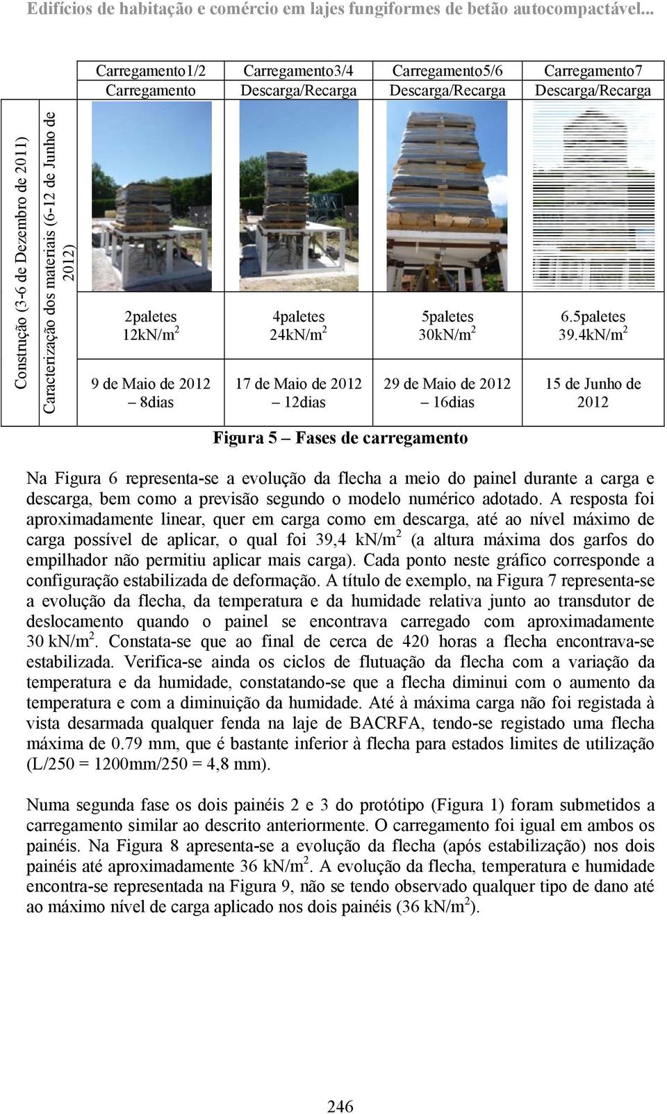 (6-12 de Junho de 2012) 2paletes 12kN/m 2 9 de Maio de 2012 8dias 4paletes 24kN/m 2 17 de Maio de 2012 12dias 5paletes 30kN/m 2 29 de Maio de 2012 16dias 6.5paletes 39.