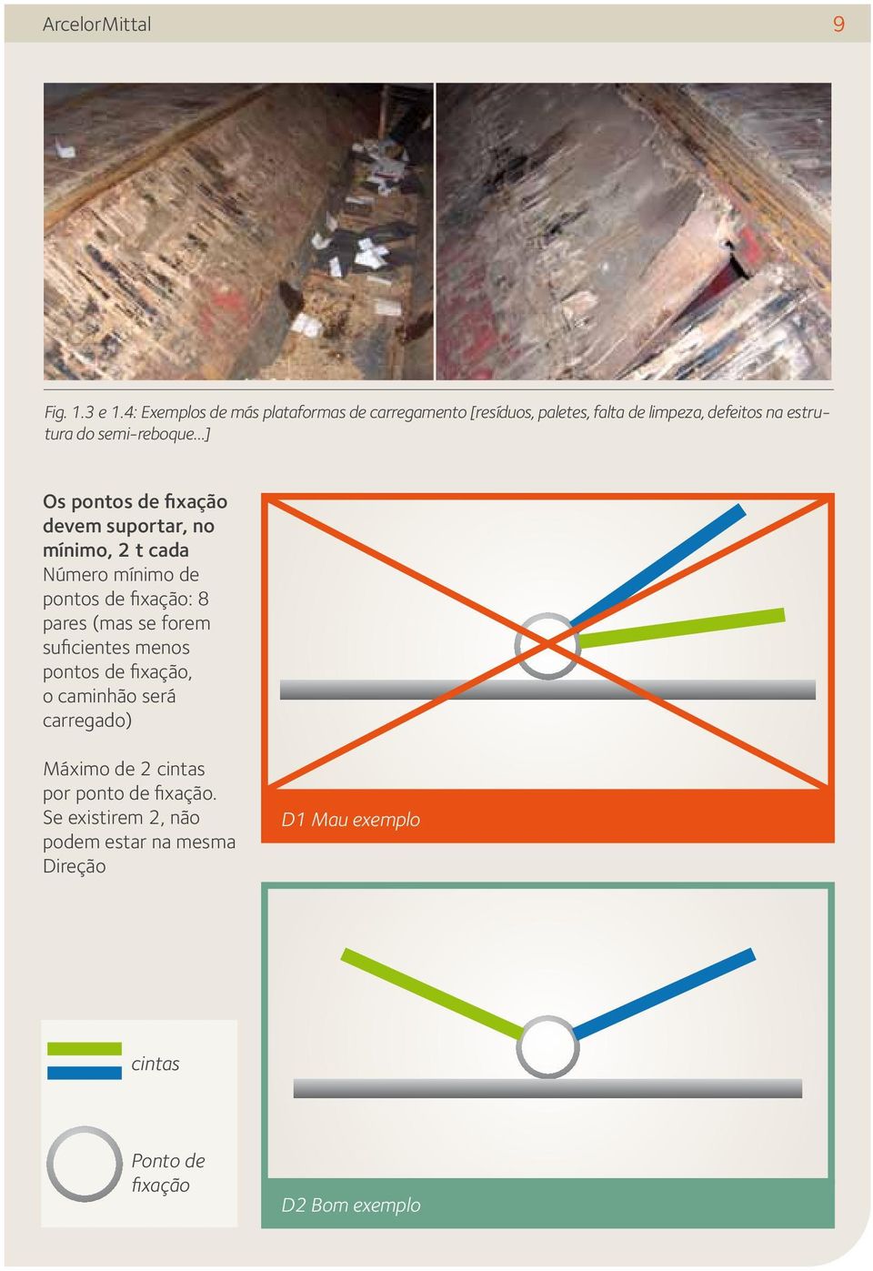 semi-reboque ] Os pontos de fixação devem suportar, no mínimo, 2 t cada Número mínimo de pontos de fixação: 8 pares