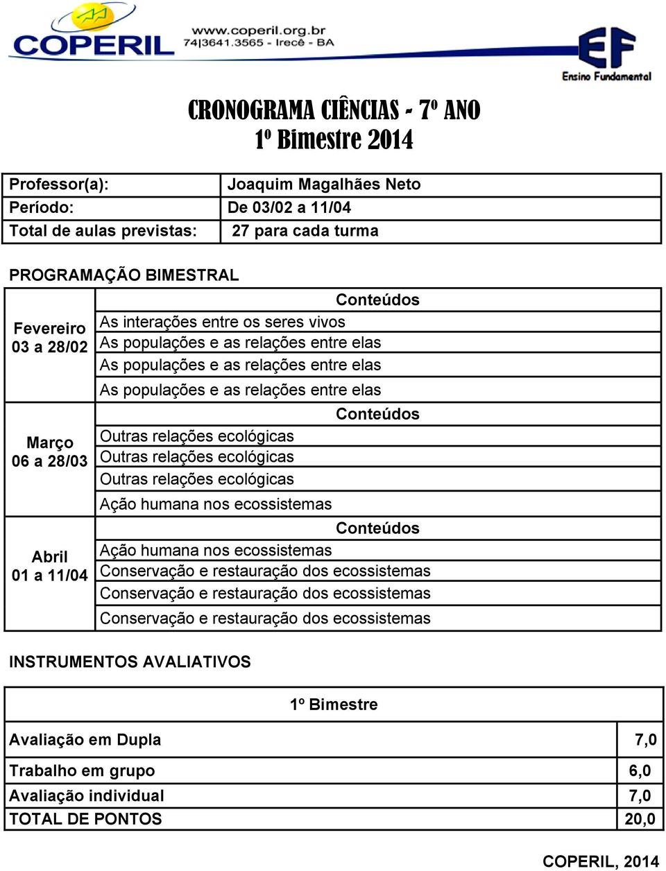 relações ecológicas Outras relações ecológicas Ação humana nos ecossistemas Ação humana nos ecossistemas Conservação e restauração dos