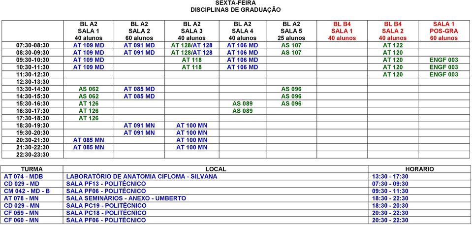 16:30-17:30 AT 126 AS 089 17:30-18:30 AT 126 18:30-19:30 AT 091 MN AT 100 MN 19:30-20:30 AT 091 MN AT 100 MN 20:30-21:30 AT 085 MN AT 100 MN 21:30-22:30 AT 085 MN AT 100 MN 22:30-23:30 AT 074 - MDB