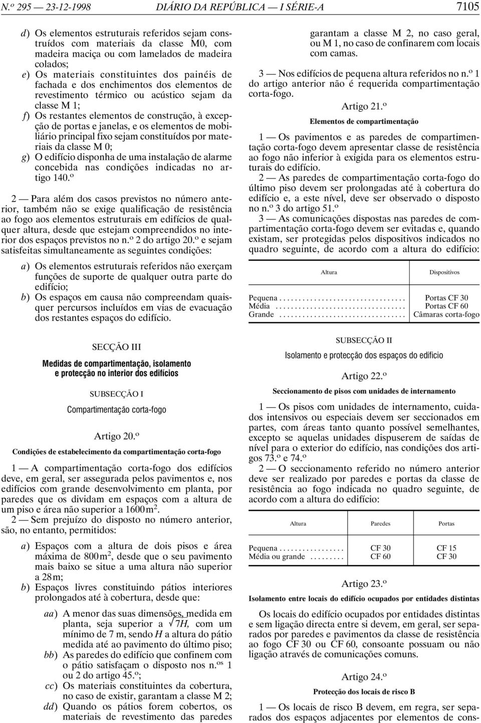 portas e janelas, e os elementos de mobiliário principal fixo sejam constituídos por materiais da classe M 0; g) O edifício disponha de uma instalação de alarme concebida nas condições indicadas no