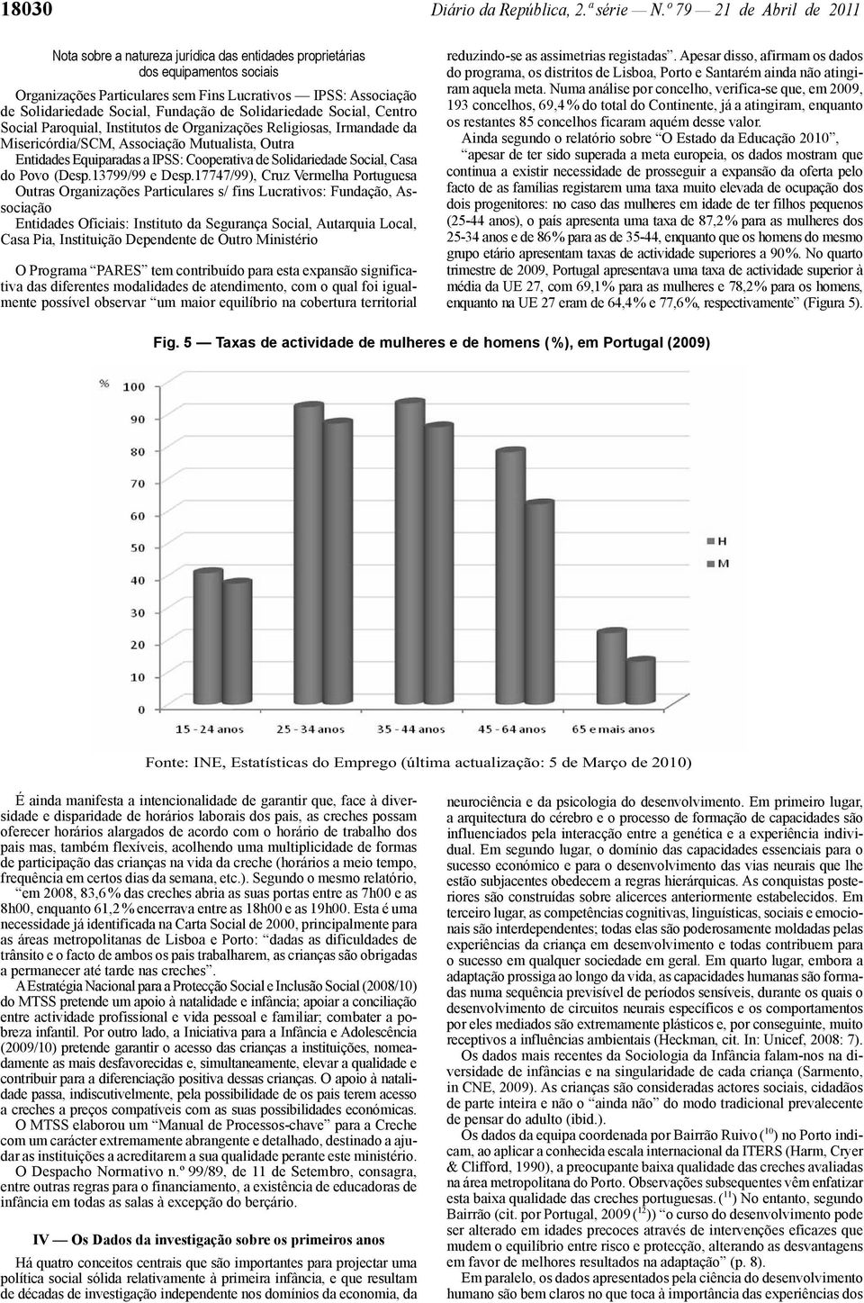 Fundação de Solidariedade Social, Centro Social Paroquial, Institutos de Organizações Religiosas, Irmandade da Misericórdia/SCM, Associação Mutualista, Outra Entidades Equiparadas a IPSS: Cooperativa