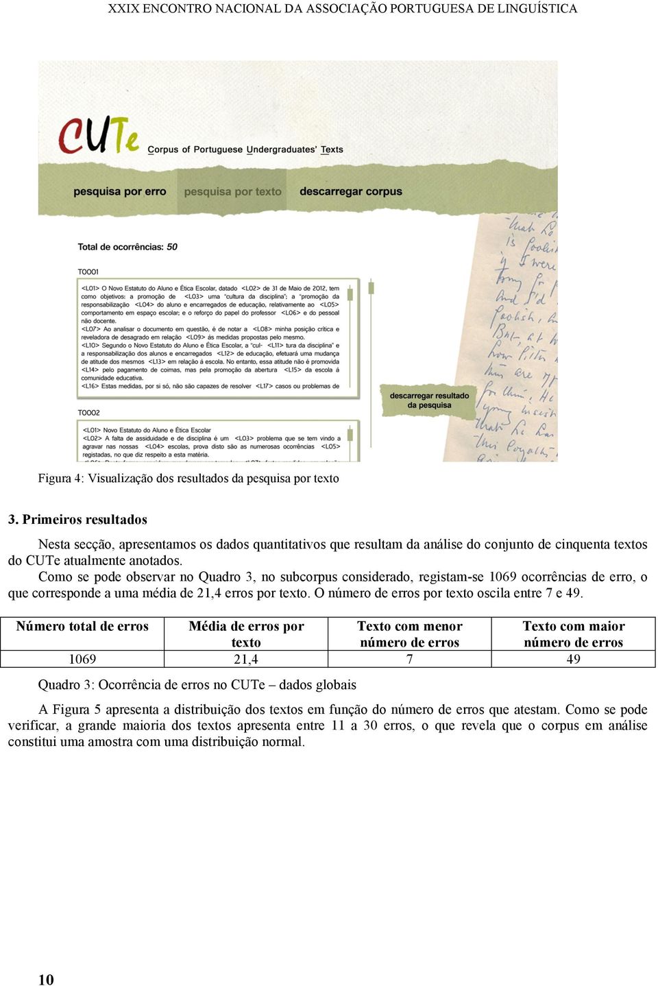 Como se pode observar no Quadro 3, no subcorpus considerado, registam-se 1069 ocorrências de erro, o que corresponde a uma média de 21,4 erros por texto.