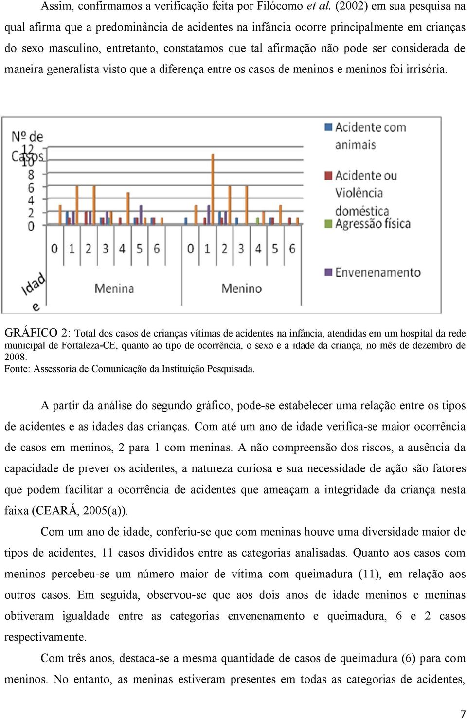 considerada de maneira generalista visto que a diferença entre os casos de meninos e meninos foi irrisória.