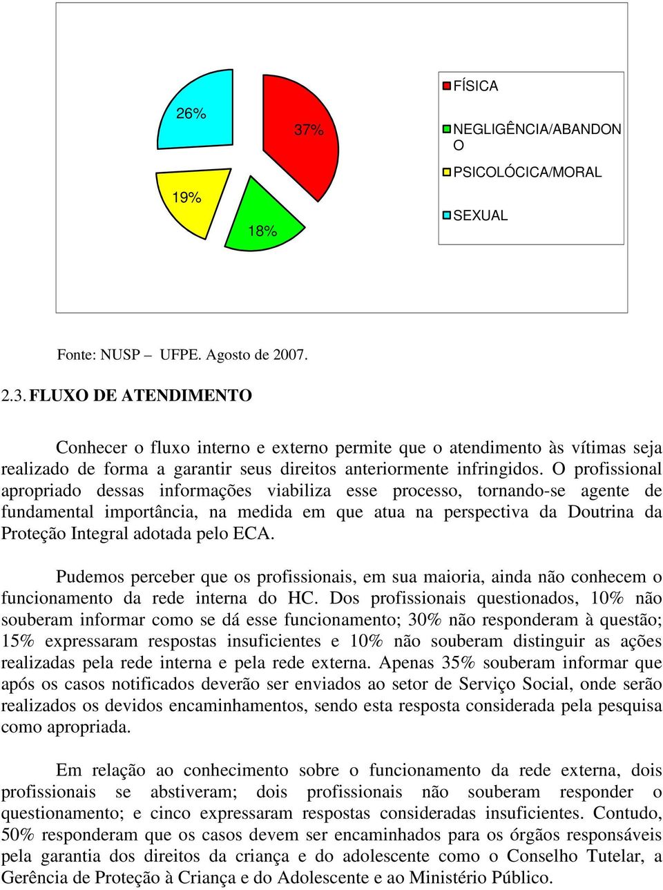 ECA. Pudemos perceber que os profissionais, em sua maioria, ainda não conhecem o funcionamento da rede interna do HC.